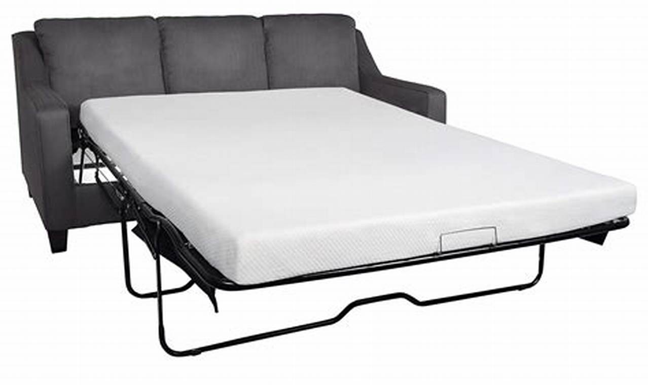 Best Sofa Bed Mattress Replacement Queen: Comfort & Style | Organic & Natural Mattress Buyer’s Guide: Non-Toxic Sleep Solutions