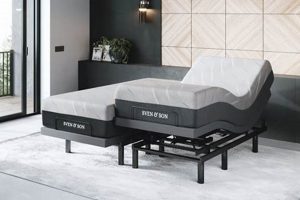 Best Queen Adjustable Beds with Mattress: Sleep Better Tonight! | Organic & Natural Mattress Buyer’s Guide: Non-Toxic Sleep Solutions