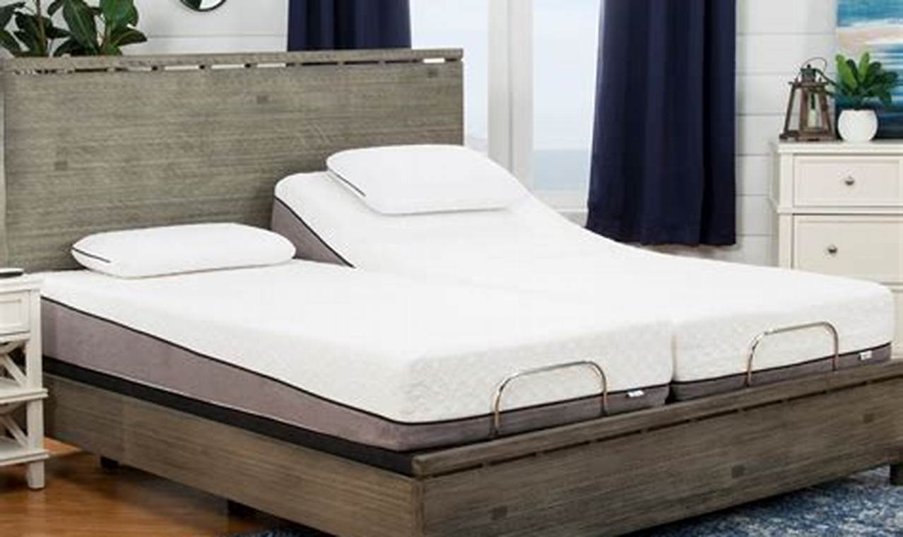 Best King Mattress and Bed: Sleep Like Royalty Tonight! | Organic & Natural Mattress Buyer’s Guide: Non-Toxic Sleep Solutions