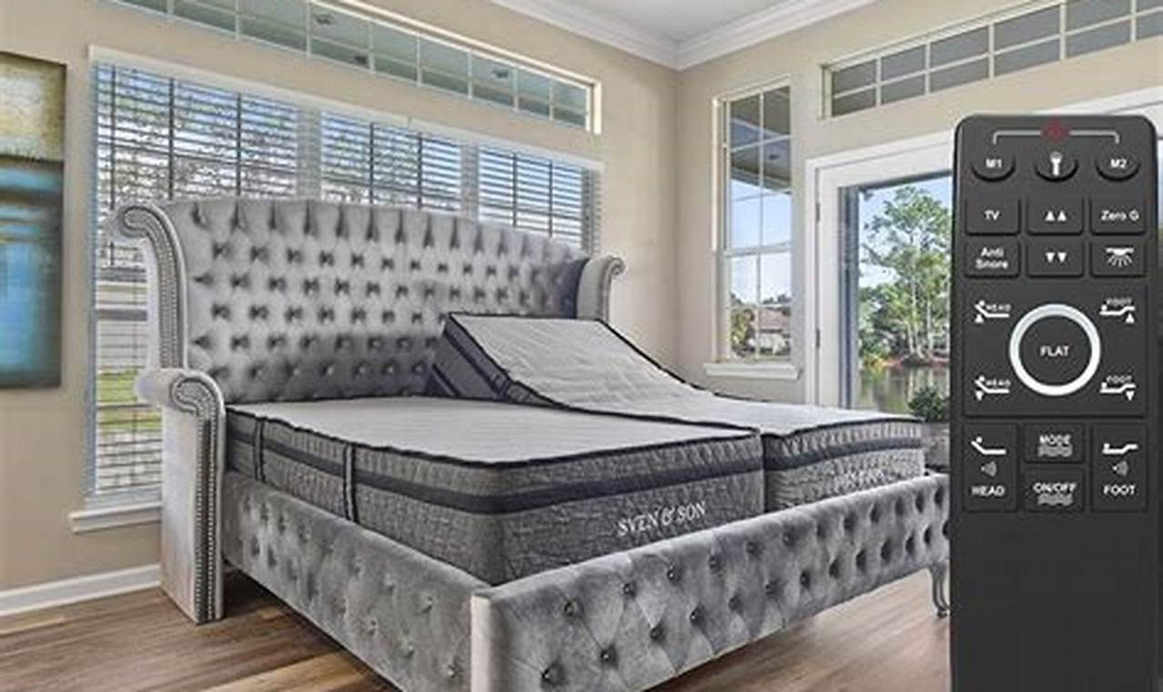 Upgrade Your Sleep: Mattress King Adjustable Beds Today! | Organic & Natural Mattress Buyer’s Guide: Non-Toxic Sleep Solutions