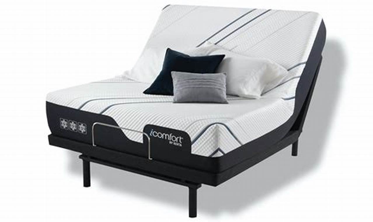 Serta Adjustable Bed: Sleep Better, Live Better | Organic & Natural Mattress Buyer’s Guide: Non-Toxic Sleep Solutions