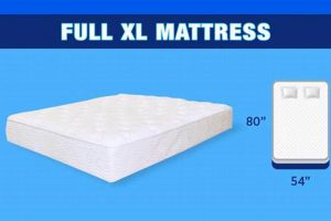 XL Comfort: Mattress XL Full for Taller Sleepers Safem Fabrication - Precision Engineering & Custom Manufacturing Solutions XL Comfort: Mattress XL Full for Taller Sleepers | Safem Fabrication - Precision Engineering & Custom Manufacturing Solutions