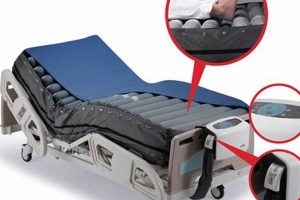 Bariatric Hospital Bed Mattress: Support for Heavy Persons + | Organic & Natural Mattress Buyer’s Guide: Non-Toxic Sleep Solutions