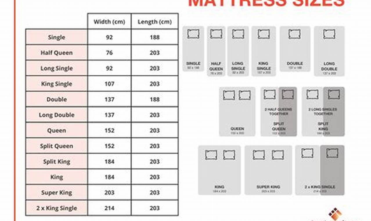 Bed: Mattress Sizes in cm - Your Guide Organic & Natural Mattress Buyer’s Guide: Non-Toxic Sleep Solutions Bed: Mattress Sizes in cm - Your Guide | Organic & Natural Mattress Buyer’s Guide: Non-Toxic Sleep Solutions