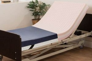 Best Medical Bed Mattress: [Benefit] & Comfort! | Organic & Natural Mattress Buyer’s Guide: Non-Toxic Sleep Solutions