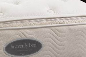 Better Sleep: The Heavenly Bed Mattress Difference | Organic & Natural Mattress Buyer’s Guide: Non-Toxic Sleep Solutions
