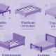 Bed Frame Height Guide: Standard Bed Height Without Mattress Tips | Organic & Natural Mattress Buyer’s Guide: Non-Toxic Sleep Solutions