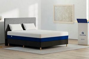 Top-Rated: Best Hybrid Mattress for Combination Sleepers + Guide Safem Fabrication - Precision Engineering & Custom Manufacturing Solutions Top-Rated: Best Hybrid Mattress for Combination Sleepers + Guide | Safem Fabrication - Precision Engineering & Custom Manufacturing Solutions