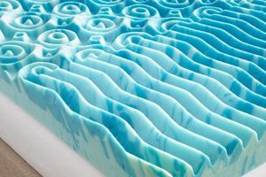Best Mattress Pad Twin XL Cooling: Sleep Cooler Tonight! Safem Fabrication - Precision Engineering & Custom Manufacturing Solutions Best Mattress Pad Twin XL Cooling: Sleep Cooler Tonight! | Safem Fabrication - Precision Engineering & Custom Manufacturing Solutions
