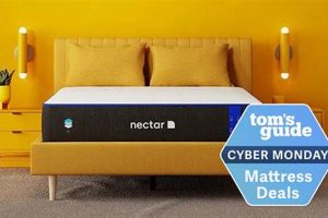 Top Cyber Monday Mattress Deals: Sleep Soundly Now! Organic & Natural Mattress Buyer’s Guide: Non-Toxic Sleep Solutions Top Cyber Monday Mattress Deals: Sleep Soundly Now! | Organic & Natural Mattress Buyer’s Guide: Non-Toxic Sleep Solutions