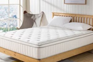 Find the Best Price for Mattress: Your Guide & Savings! Organic & Natural Mattress Buyer’s Guide: Non-Toxic Sleep Solutions Find the Best Price for Mattress: Your Guide & Savings! | Organic & Natural Mattress Buyer’s Guide: Non-Toxic Sleep Solutions