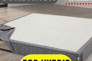 Find The Best Foundation For Hybrid Mattress [Guide] | Organic & Natural Mattress Buyer’s Guide: Non-Toxic Sleep Solutions