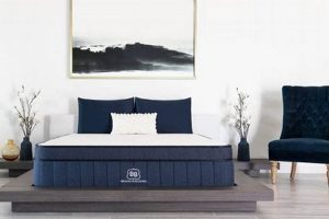 Top Rated: Best American Made Mattress [Guide] | Organic & Natural Mattress Buyer’s Guide: Non-Toxic Sleep Solutions
