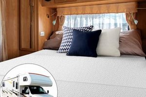 Top-Rated Best Mattress Topper for Motorhome: RV Comfort! Organic & Natural Mattress Buyer’s Guide: Non-Toxic Sleep Solutions Top-Rated Best Mattress Topper for Motorhome: RV Comfort! | Organic & Natural Mattress Buyer’s Guide: Non-Toxic Sleep Solutions