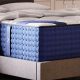 Top-Rated: Best Mattress for Large Couples - Ultimate Guide | Organic & Natural Mattress Buyer’s Guide: Non-Toxic Sleep Solutions
