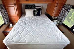 Top RV Short Queen Mattress: Your Best Sleep on the Road! Organic & Natural Mattress Buyer’s Guide: Non-Toxic Sleep Solutions Top RV Short Queen Mattress: Your Best Sleep on the Road! | Organic & Natural Mattress Buyer’s Guide: Non-Toxic Sleep Solutions
