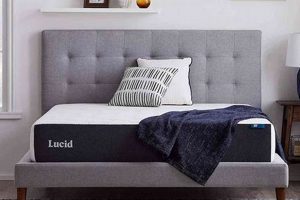 Find Your Best Twin Mattress: Reviews & Guide Organic & Natural Mattress Buyer’s Guide: Non-Toxic Sleep Solutions Find Your Best Twin Mattress: Reviews & Guide | Organic & Natural Mattress Buyer’s Guide: Non-Toxic Sleep Solutions