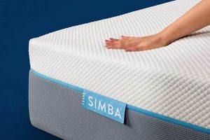 Find Your Best Mattress UK For Great Sleep! Organic & Natural Mattress Buyer’s Guide: Non-Toxic Sleep Solutions Find Your Best Mattress UK For Great Sleep! | Organic & Natural Mattress Buyer’s Guide: Non-Toxic Sleep Solutions