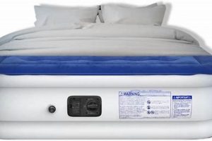 Top-Rated Best King Size Blow Up Mattress [Guide] | Organic & Natural Mattress Buyer’s Guide: Non-Toxic Sleep Solutions