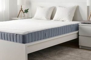Top IKEA Mattress Reddit Reviews: Find Your Best Sleep! Organic & Natural Mattress Buyer’s Guide: Non-Toxic Sleep Solutions Top IKEA Mattress Reddit Reviews: Find Your Best Sleep! | Organic & Natural Mattress Buyer’s Guide: Non-Toxic Sleep Solutions