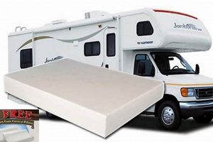 Top Rated RV Mattress: Your Best Sleep Awaits! Organic & Natural Mattress Buyer’s Guide: Non-Toxic Sleep Solutions Top Rated RV Mattress: Your Best Sleep Awaits! | Organic & Natural Mattress Buyer’s Guide: Non-Toxic Sleep Solutions