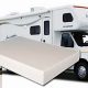 Top Rated RV Mattress: Your Best Sleep Awaits! | Organic & Natural Mattress Buyer’s Guide: Non-Toxic Sleep Solutions