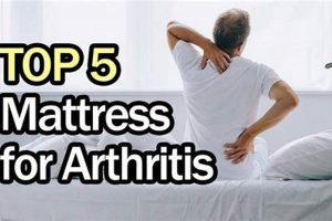 Top-Rated: Best Mattress for Rheumatoid Arthritis Relief Now! Organic & Natural Mattress Buyer’s Guide: Non-Toxic Sleep Solutions Top-Rated: Best Mattress for Rheumatoid Arthritis Relief Now! | Organic & Natural Mattress Buyer’s Guide: Non-Toxic Sleep Solutions