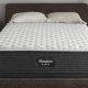 Find Your Ideal: Best King Size Mattress on Amazon Today! | Organic & Natural Mattress Buyer’s Guide: Non-Toxic Sleep Solutions