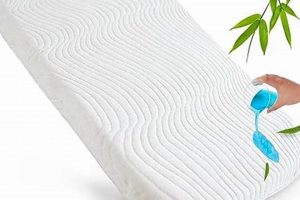 Top-Rated Best Cradle Mattress Picks [Year] - Safe Sleep | Organic & Natural Mattress Buyer’s Guide: Non-Toxic Sleep Solutions