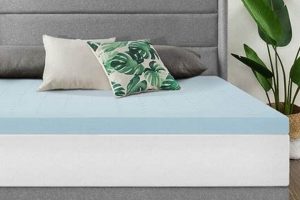 Top-Rated Best Sheets for Tempurpedic Mattress Comfort | Organic & Natural Mattress Buyer’s Guide: Non-Toxic Sleep Solutions