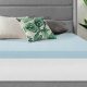 Top-Rated Best Sheets for Tempurpedic Mattress Comfort | Organic & Natural Mattress Buyer’s Guide: Non-Toxic Sleep Solutions