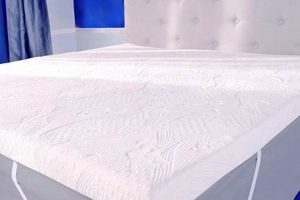 Top-Rated: Best Mattress Topper to Make Bed Softer - Now! | Organic & Natural Mattress Buyer’s Guide: Non-Toxic Sleep Solutions