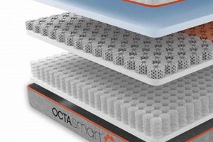 Top-Rated Best Hybrid Cooling Mattress for Hot Sleepers Organic & Natural Mattress Buyer’s Guide: Non-Toxic Sleep Solutions Top-Rated Best Hybrid Cooling Mattress for Hot Sleepers | Organic & Natural Mattress Buyer’s Guide: Non-Toxic Sleep Solutions