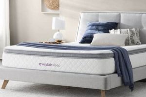 Top-Rated: Best Mattress on Wayfair for Comfort Sleep Organic & Natural Mattress Buyer’s Guide: Non-Toxic Sleep Solutions Top-Rated: Best Mattress on Wayfair for Comfort Sleep | Organic & Natural Mattress Buyer’s Guide: Non-Toxic Sleep Solutions