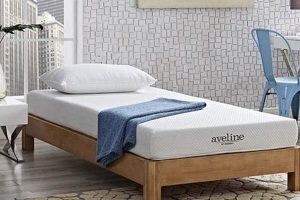 Top-Rated Best Cot Mattress: Safe Sleep Guide | Organic & Natural Mattress Buyer’s Guide: Non-Toxic Sleep Solutions