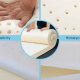 Top-Rated: Best Latex Mattress Topper for Ultimate Comfort Now! | Organic & Natural Mattress Buyer’s Guide: Non-Toxic Sleep Solutions