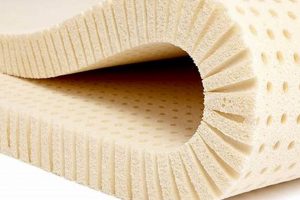 Top-Rated: Best Mattress Topper for Lower Back Pain Relief Organic & Natural Mattress Buyer’s Guide: Non-Toxic Sleep Solutions Top-Rated: Best Mattress Topper for Lower Back Pain Relief | Organic & Natural Mattress Buyer’s Guide: Non-Toxic Sleep Solutions