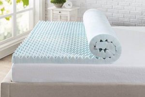 Top-Rated Best Firm Mattress Toppers: Sleep Better! | Organic & Natural Mattress Buyer’s Guide: Non-Toxic Sleep Solutions