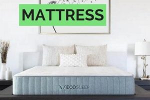 Top Rated Best Flippable Mattress: Long Lasting Comfort! | Organic & Natural Mattress Buyer’s Guide: Non-Toxic Sleep Solutions