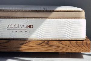 The Best Mattress for Overweight Person: Buyer's Guide Organic & Natural Mattress Buyer’s Guide: Non-Toxic Sleep Solutions The Best Mattress for Overweight Person: Buyer's Guide | Organic & Natural Mattress Buyer’s Guide: Non-Toxic Sleep Solutions