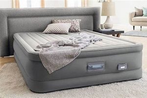 Top-Rated: Best Air Mattress for Heavy People [2024 Guide] | Organic & Natural Mattress Buyer’s Guide: Non-Toxic Sleep Solutions