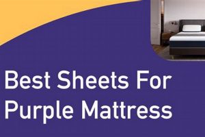 Top Picks: Best Sheets for Your Purple Mattress [Guide] | Organic & Natural Mattress Buyer’s Guide: Non-Toxic Sleep Solutions