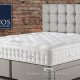 Top-Rated Hypnos Mattress: Find Your Best Sleep Now! | Organic & Natural Mattress Buyer’s Guide: Non-Toxic Sleep Solutions