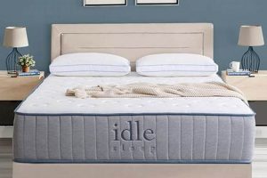Top-Rated King Mattress Under $1000: Best Buys & Deals | Organic & Natural Mattress Buyer’s Guide: Non-Toxic Sleep Solutions