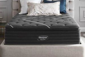 Find Your Best Beautyrest Mattress: Top Rated & Reviews | Organic & Natural Mattress Buyer’s Guide: Non-Toxic Sleep Solutions