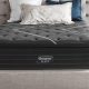 Find Your Best Beautyrest Mattress: Top Rated & Reviews | Organic & Natural Mattress Buyer’s Guide: Non-Toxic Sleep Solutions