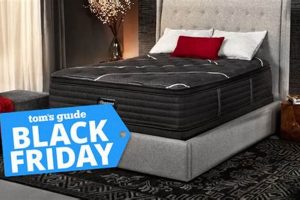 Top Black Friday Mattress Deals 2024: Save Big! | Organic & Natural Mattress Buyer’s Guide: Non-Toxic Sleep Solutions