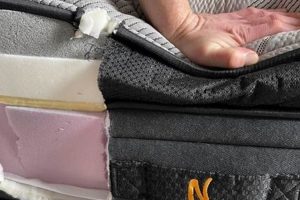 Find Your Best Mattress Edge Support: Reviews &amp; Tips! | Organic & Natural Mattress Buyer’s Guide: Non-Toxic Sleep Solutions