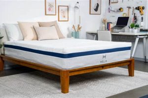 Top-Rated: Best Hypoallergenic Mattress For Allergy Relief Now! | Organic & Natural Mattress Buyer’s Guide: Non-Toxic Sleep Solutions