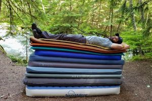 Find the Best Outdoor Mattress: Reviews & Guide [Year] | Organic & Natural Mattress Buyer’s Guide: Non-Toxic Sleep Solutions